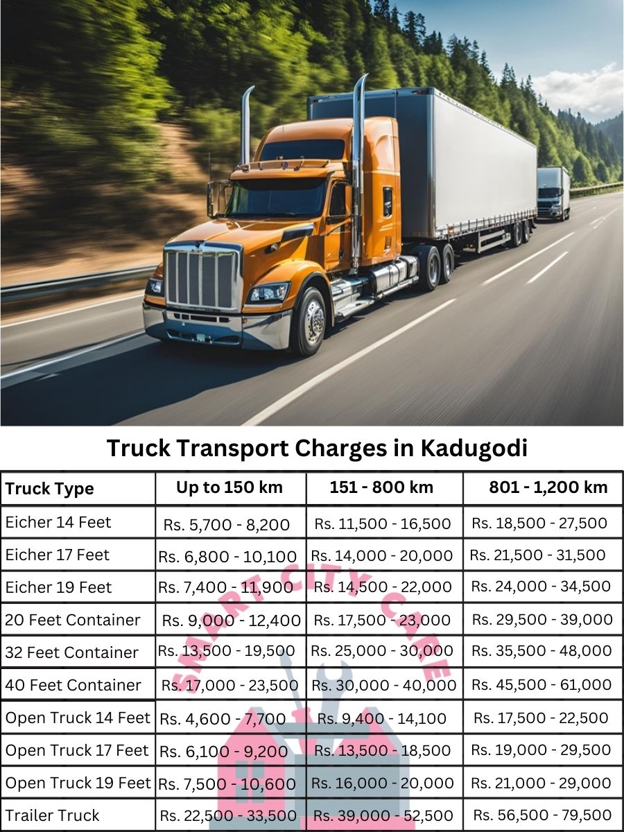 Truck Transport Charges in Kadugodi, Bangalore