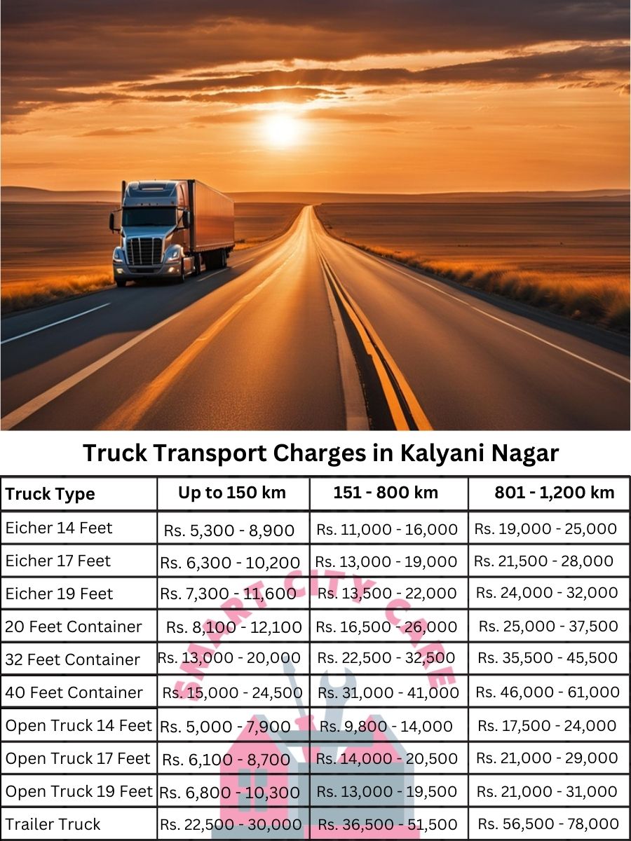 Truck Transport Charges in Kalyani Nagar, Pune