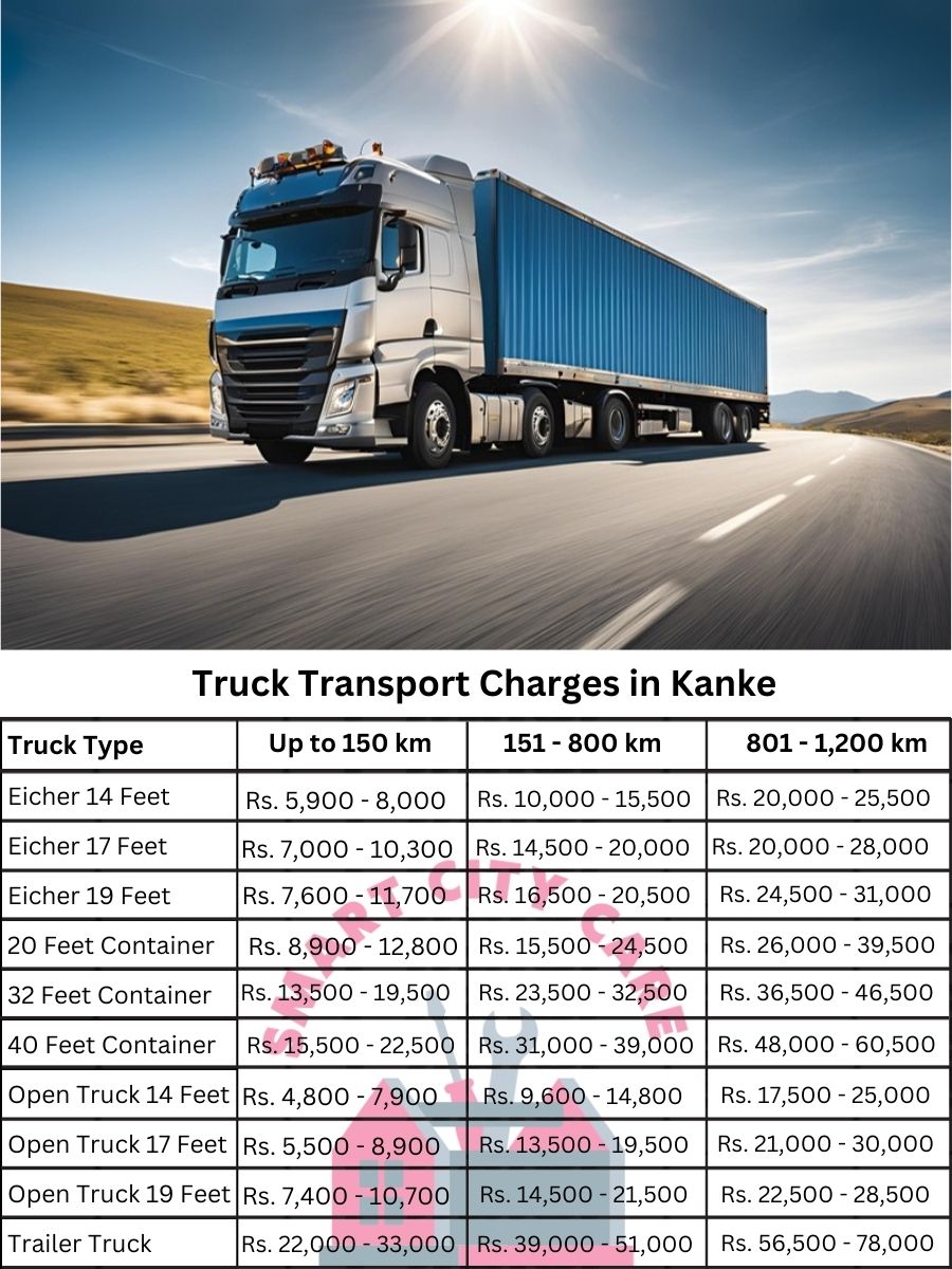 Truck Transport Charges in Kanke