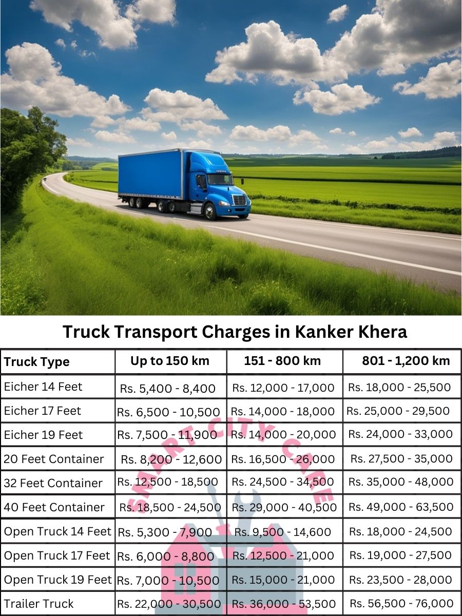 Truck Transport Charges in Kanker Khera
