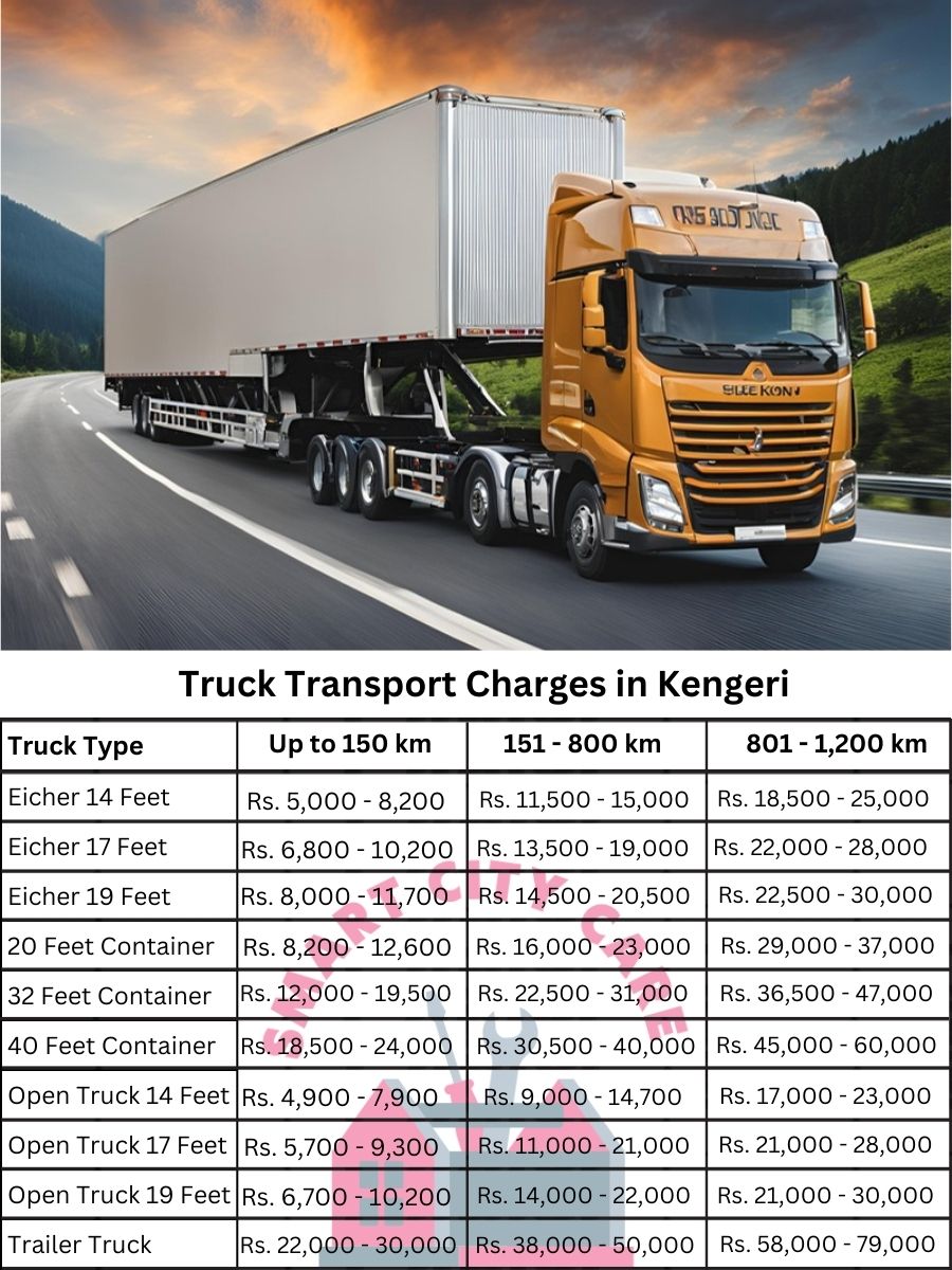 Truck Transport Charges in Kengeri