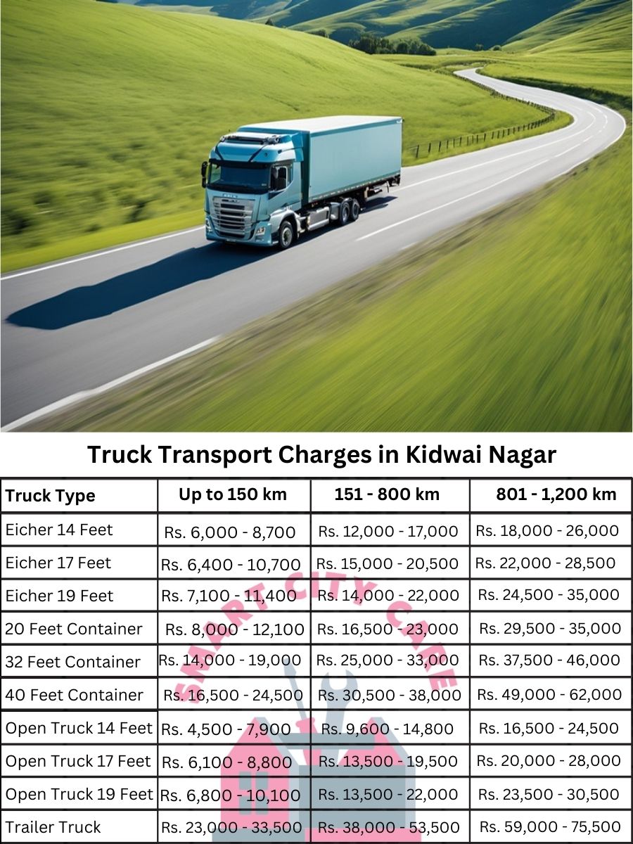 Truck Transport Charges in Kidwai Nagar