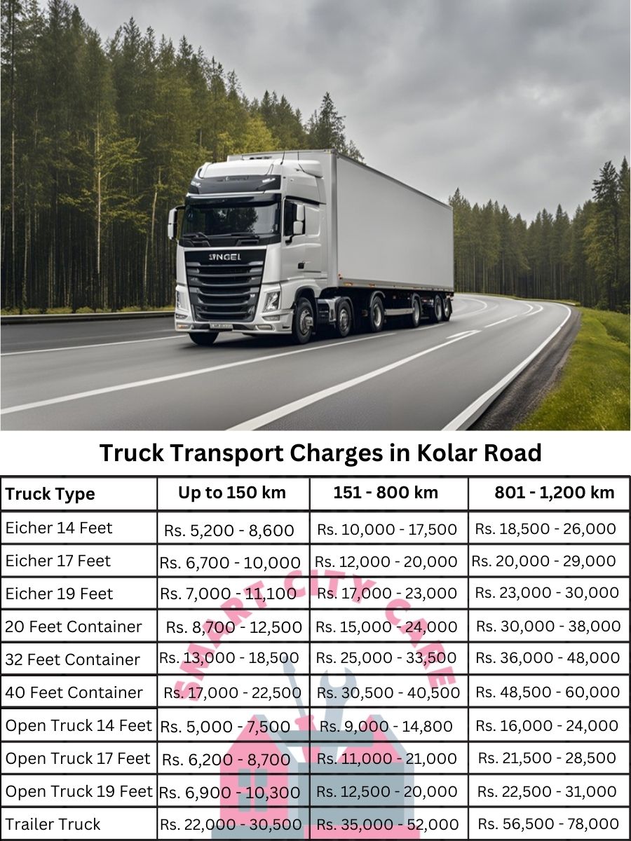 Truck Transport Charges in Kolar Road