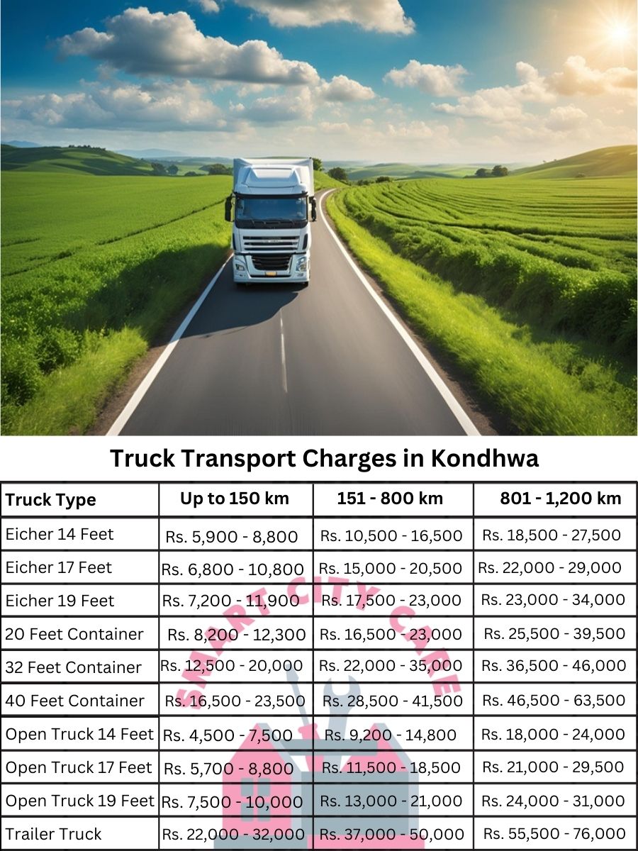 Truck Transport Charges in Kondhwa