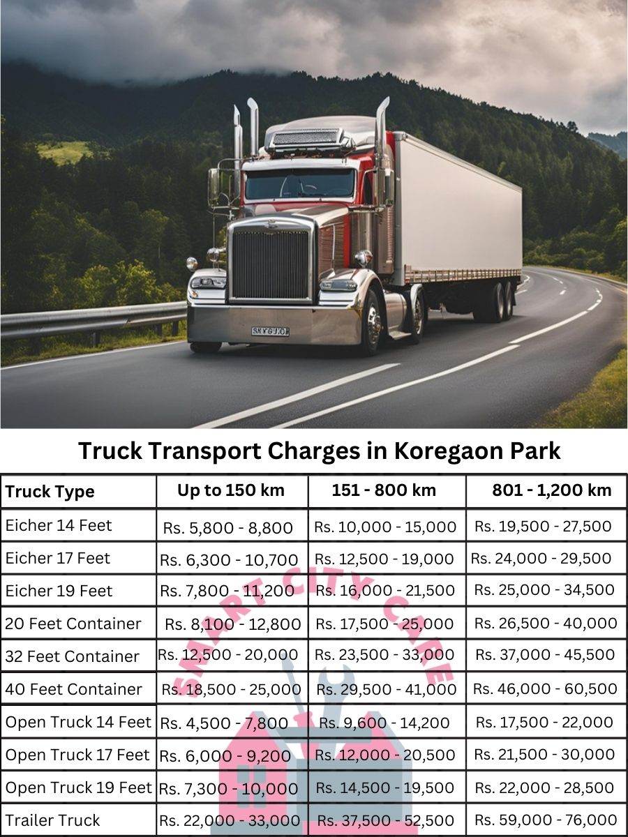 Truck Transport Charges in Koregaon Park