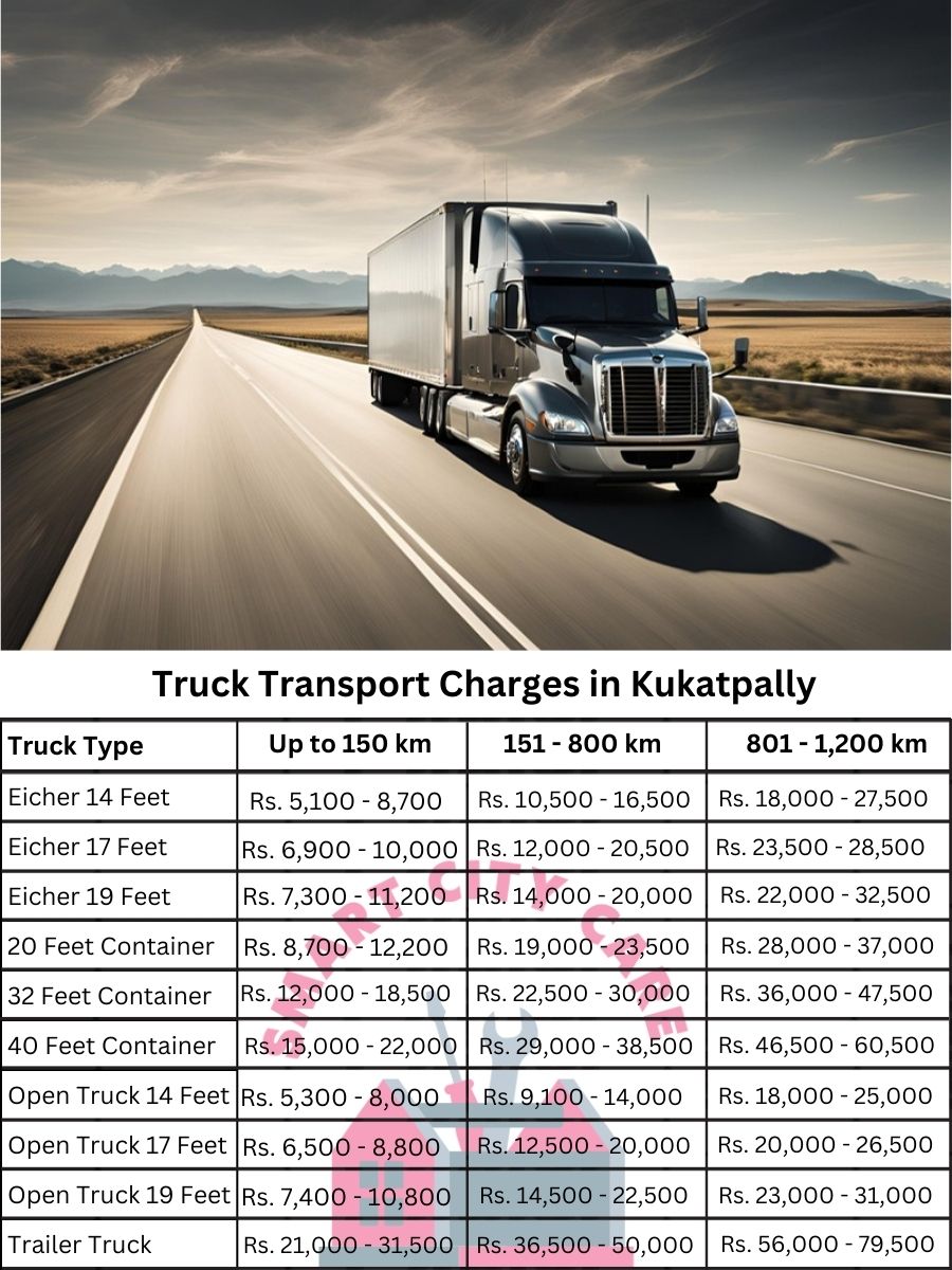 Truck Transport Charges in Kukatpally