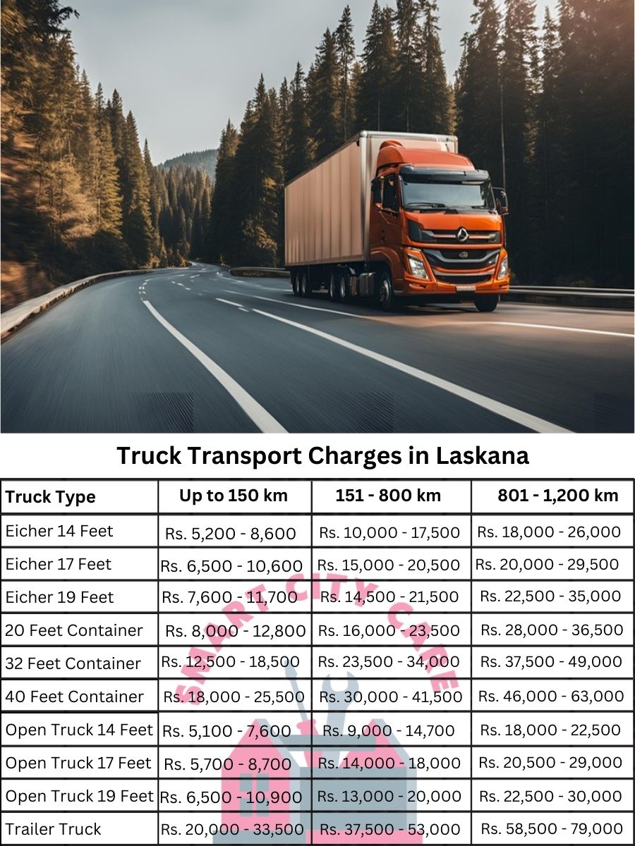 Truck Transport Charges in Laskana, Surat