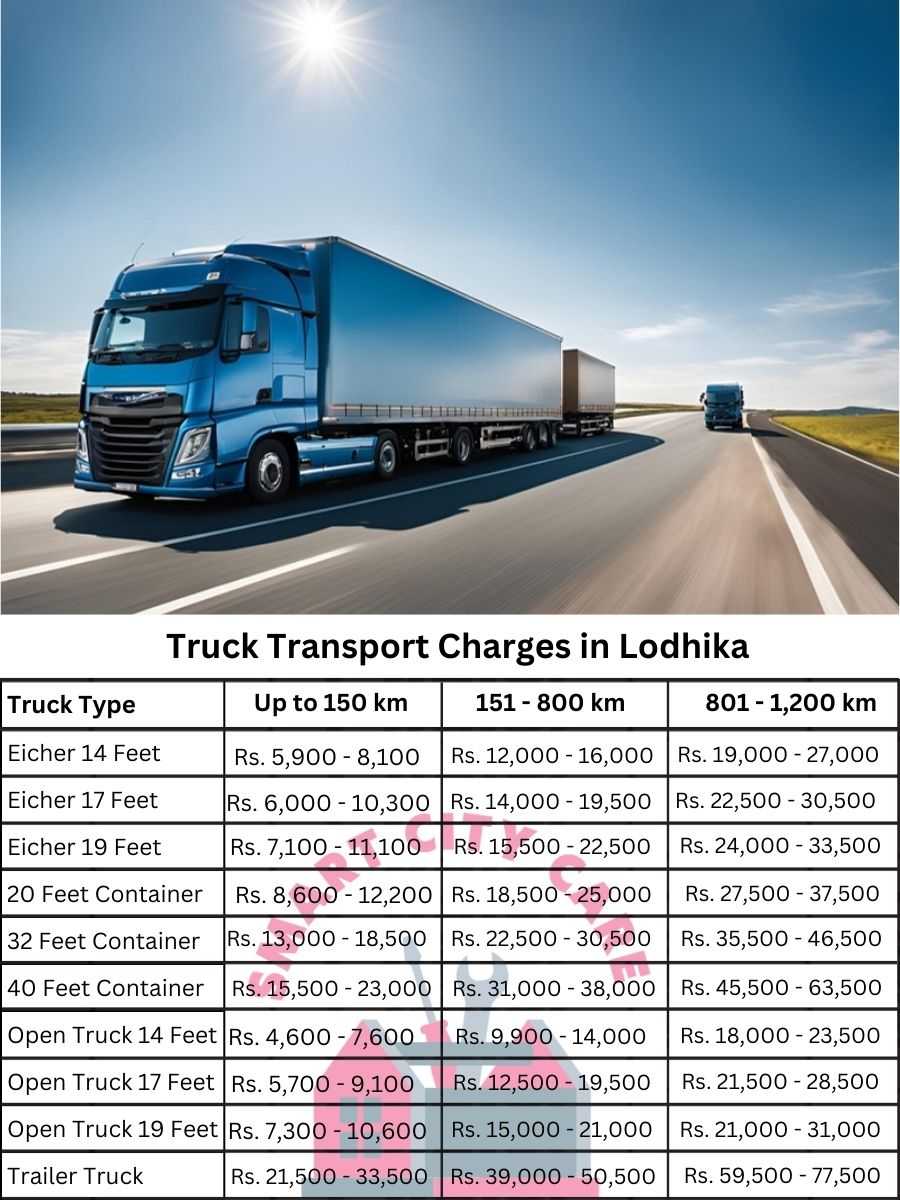 Truck Transport Charges in Lodhika