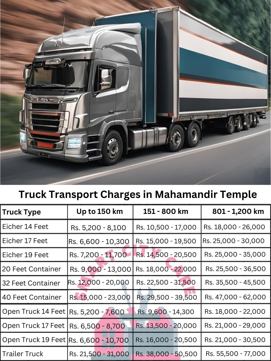Truck Transport Charges in Mahamandir Temple