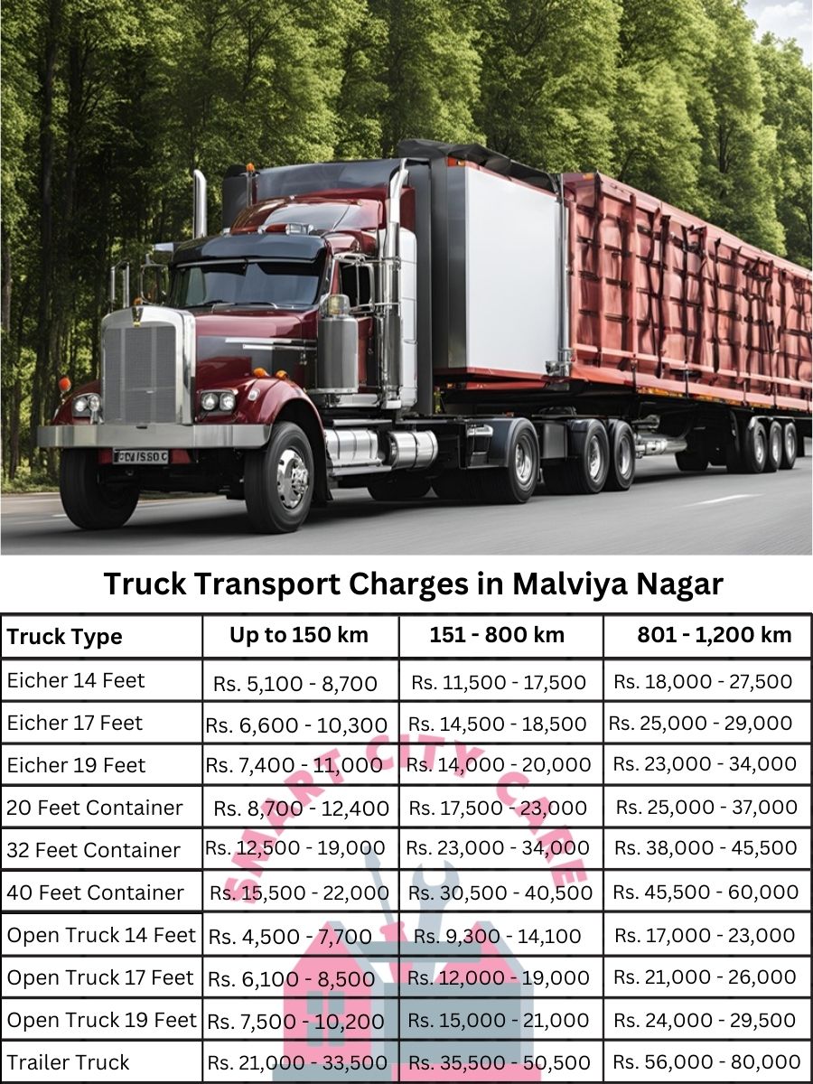 Truck Transport Charges in Malviya Nagar