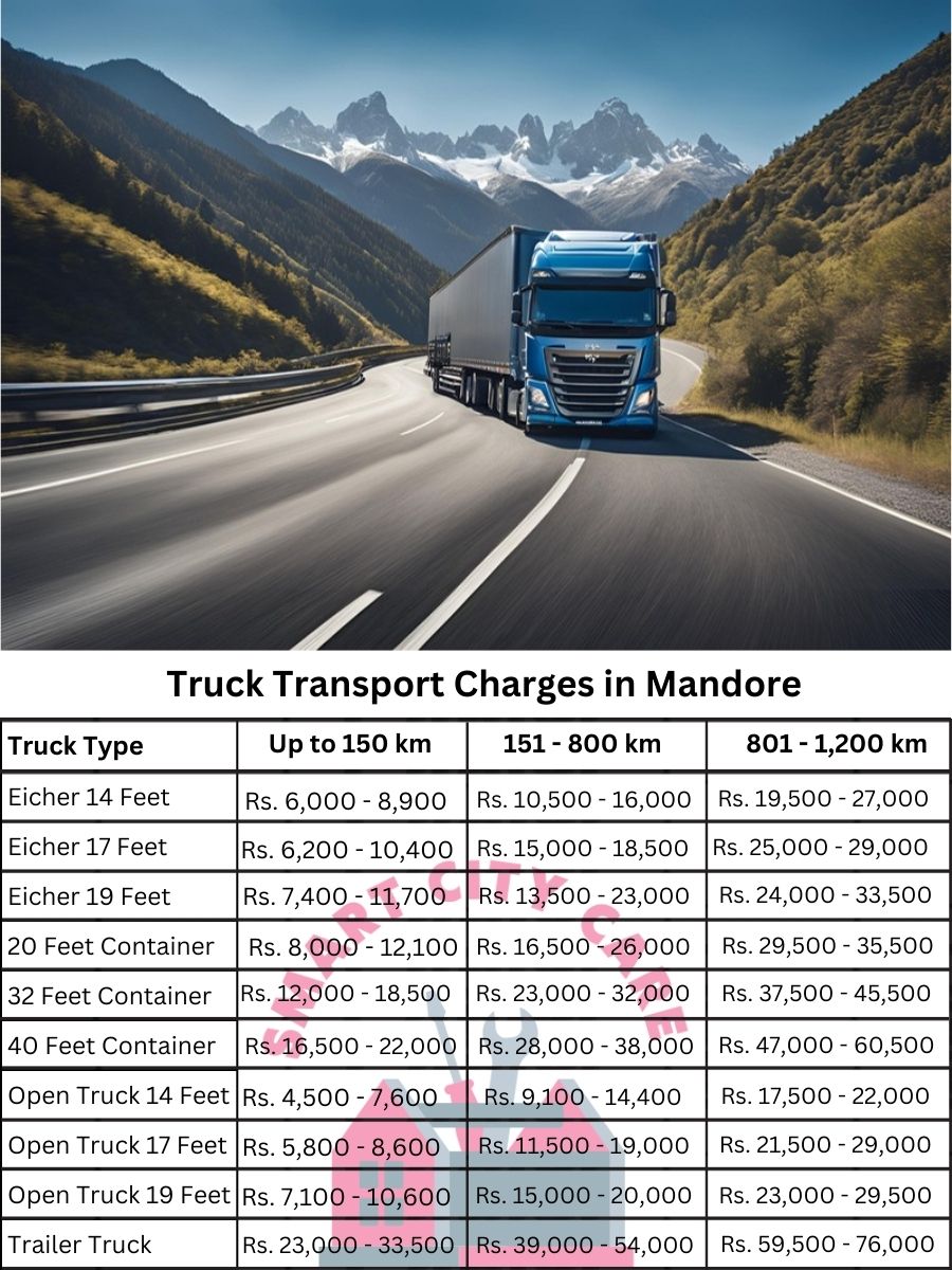Truck Transport Charges in Mandore