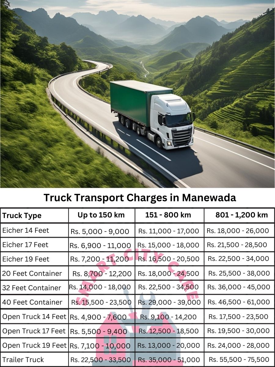 Truck Transport Charges in Manewada