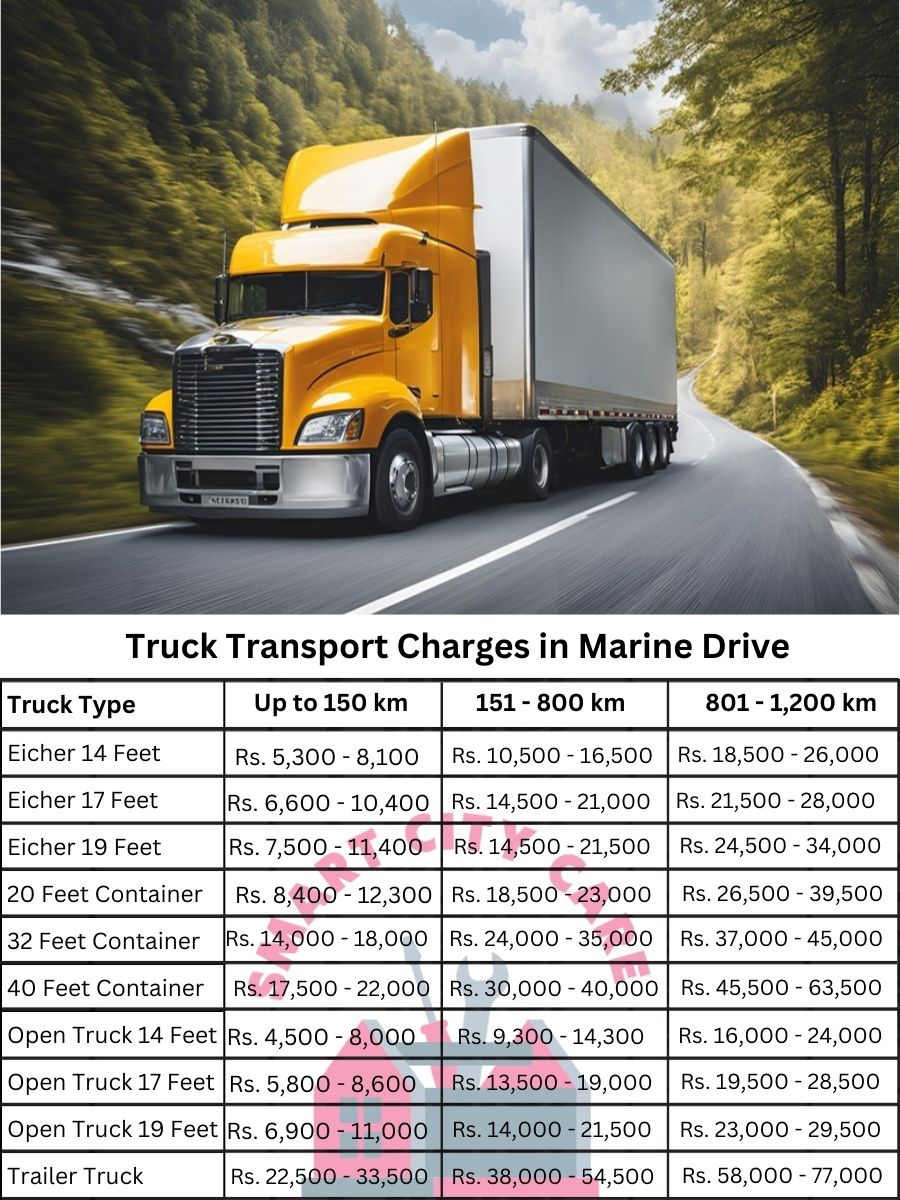 Truck Transport Charges in Marine Drive