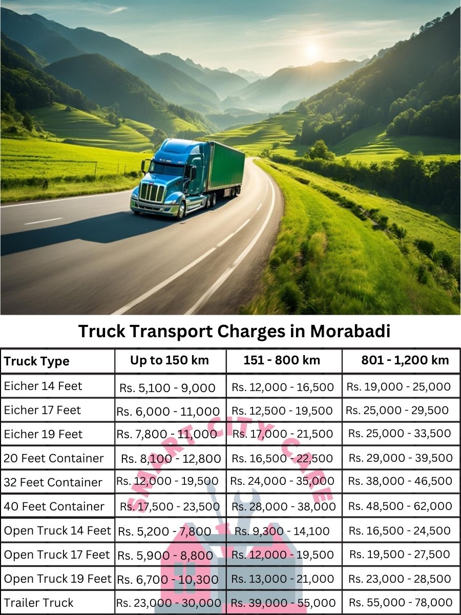 Truck Transport Charges in Morabadi