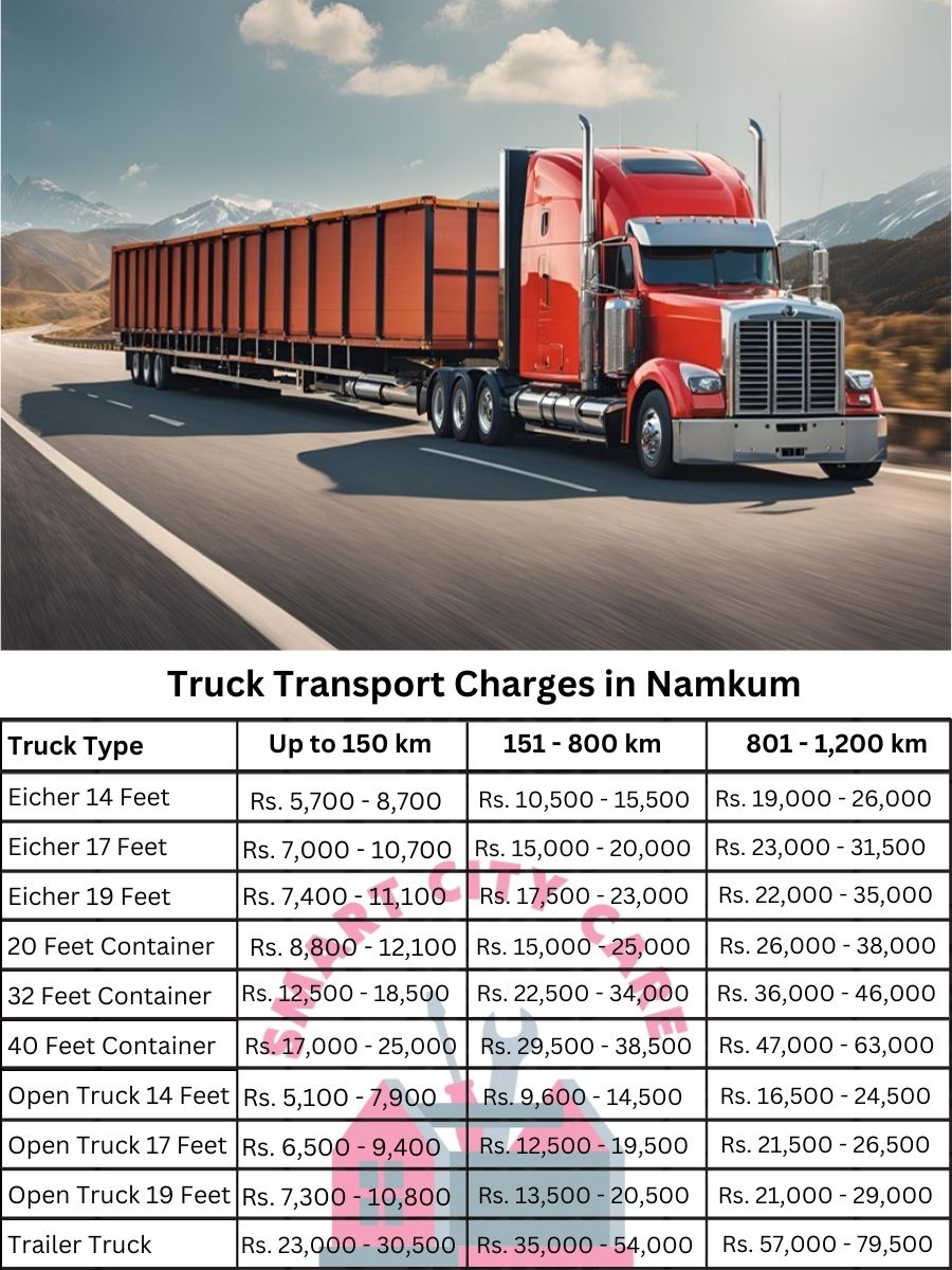 Truck Transport Charges in Namkum