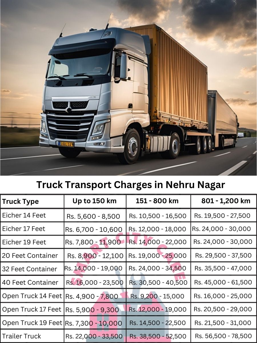 Truck Transport Charges in Nehru Nagar, Ghaziabad