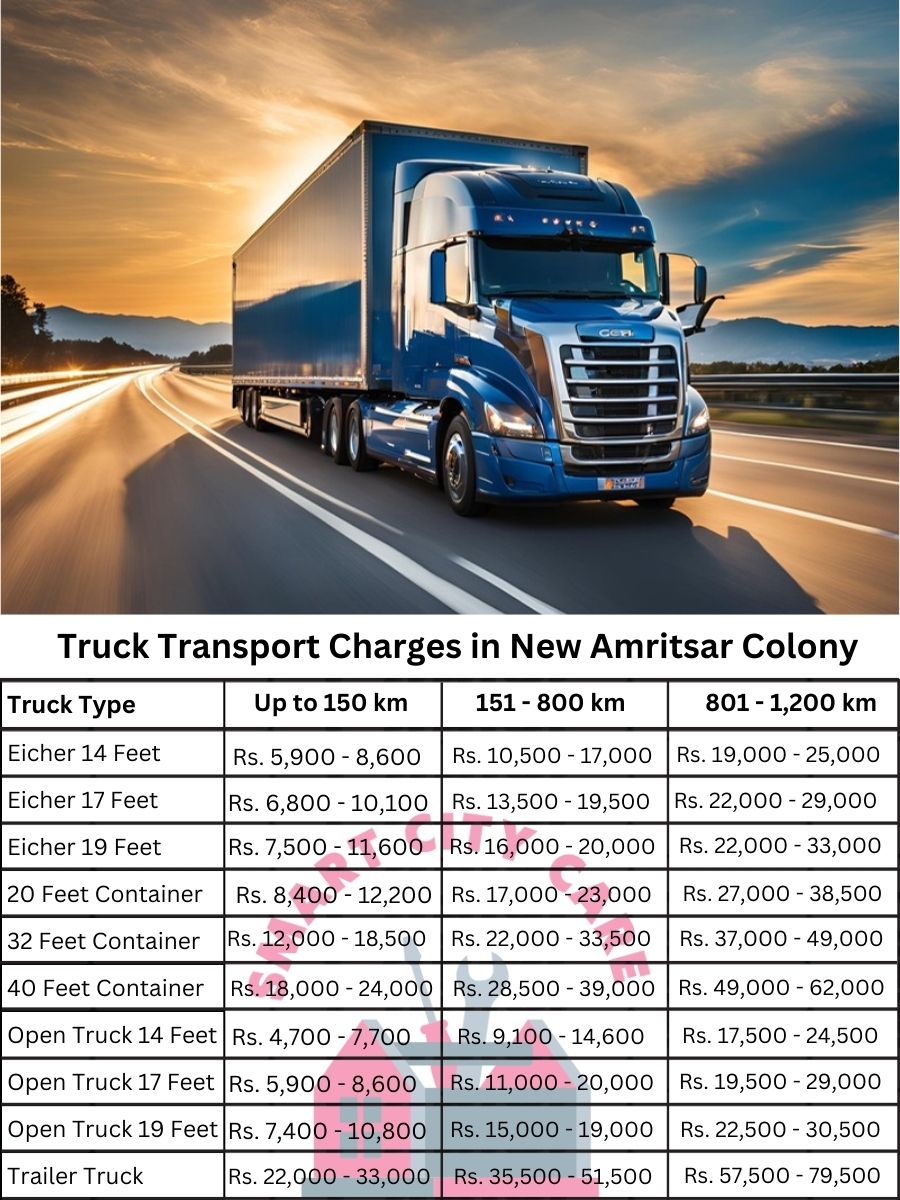 Truck Transport Charges in New Amritsar Colony
