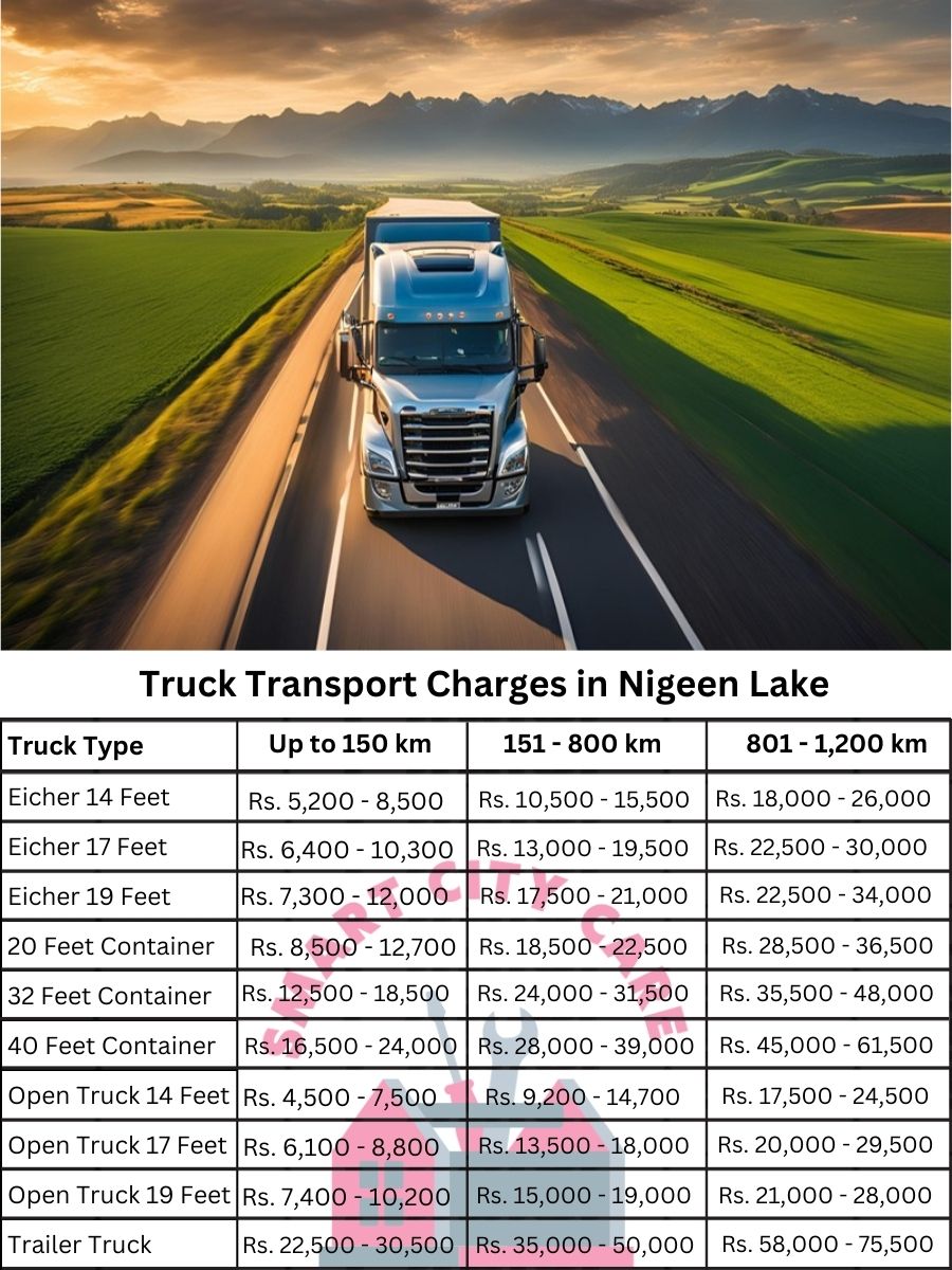 Truck Transport Charges in Nigeen Lake