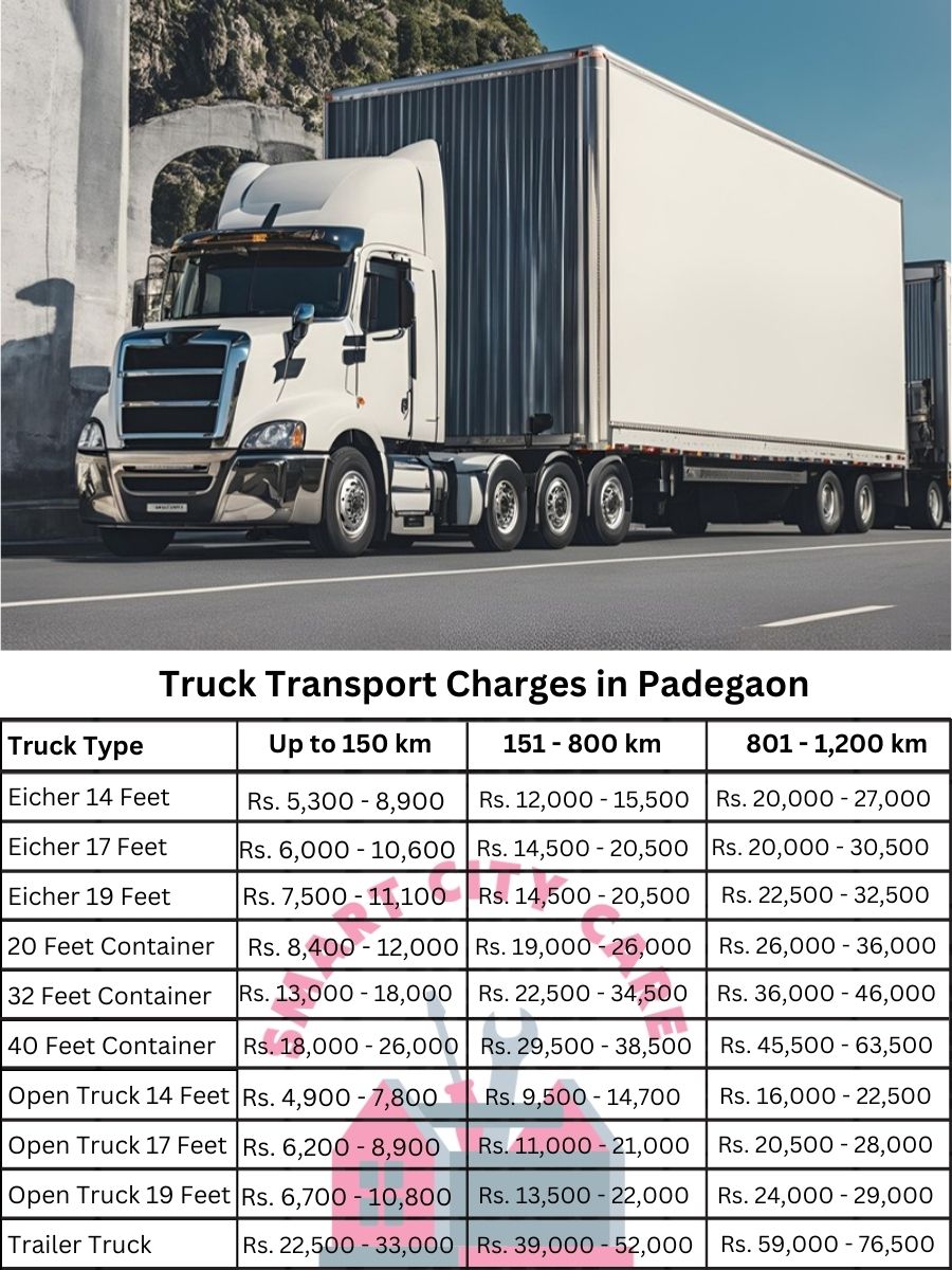 Truck Transport Charges in Padegaon