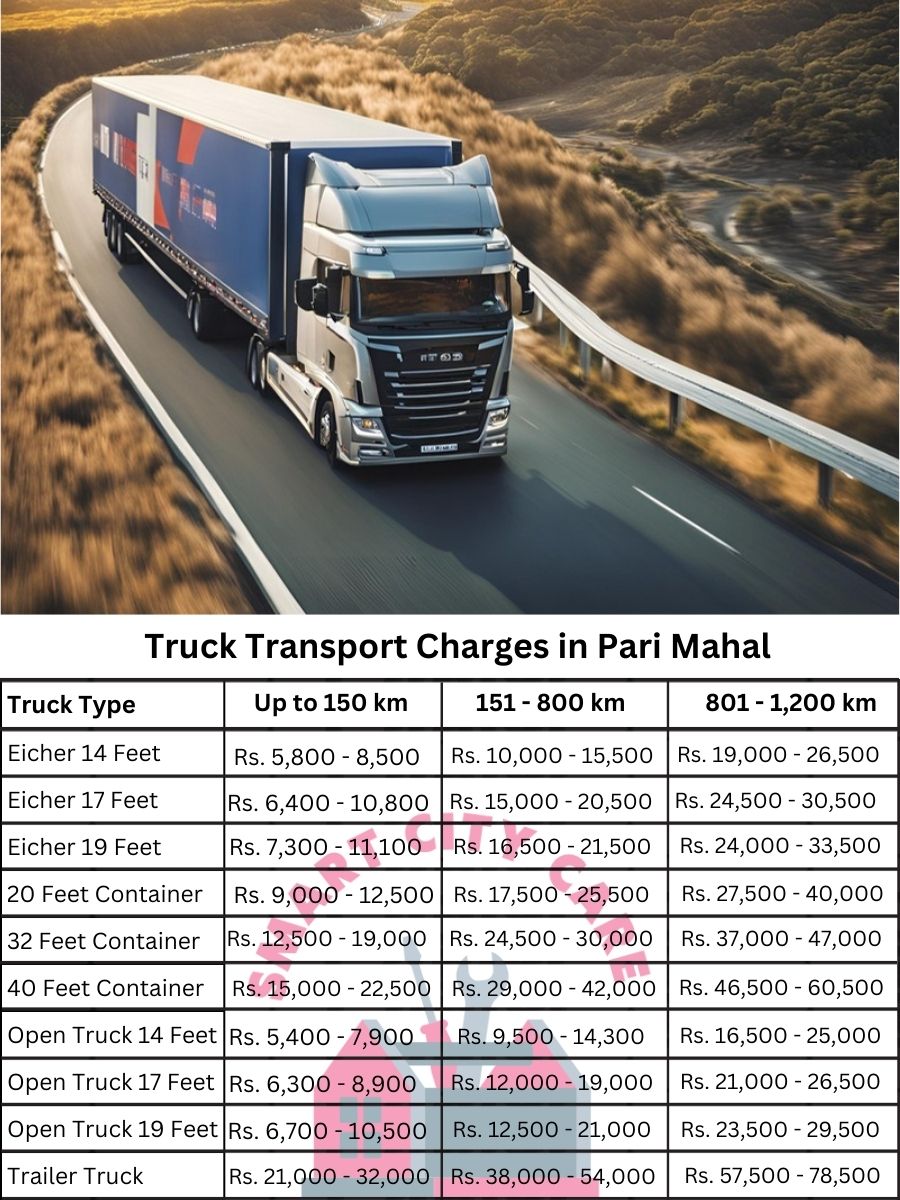 Truck Transport Charges in Pari Mahal