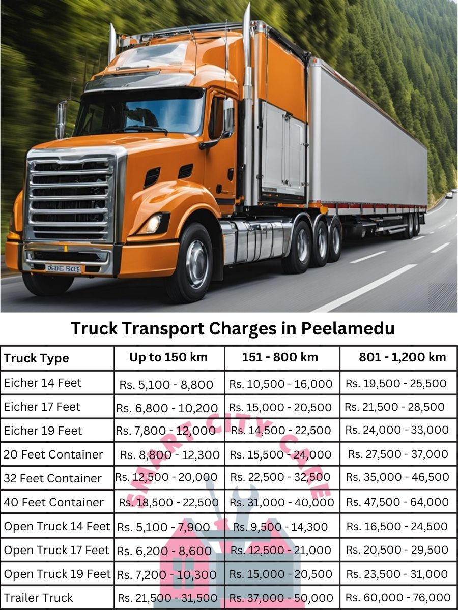 Truck Transport Charges in Peelamedu