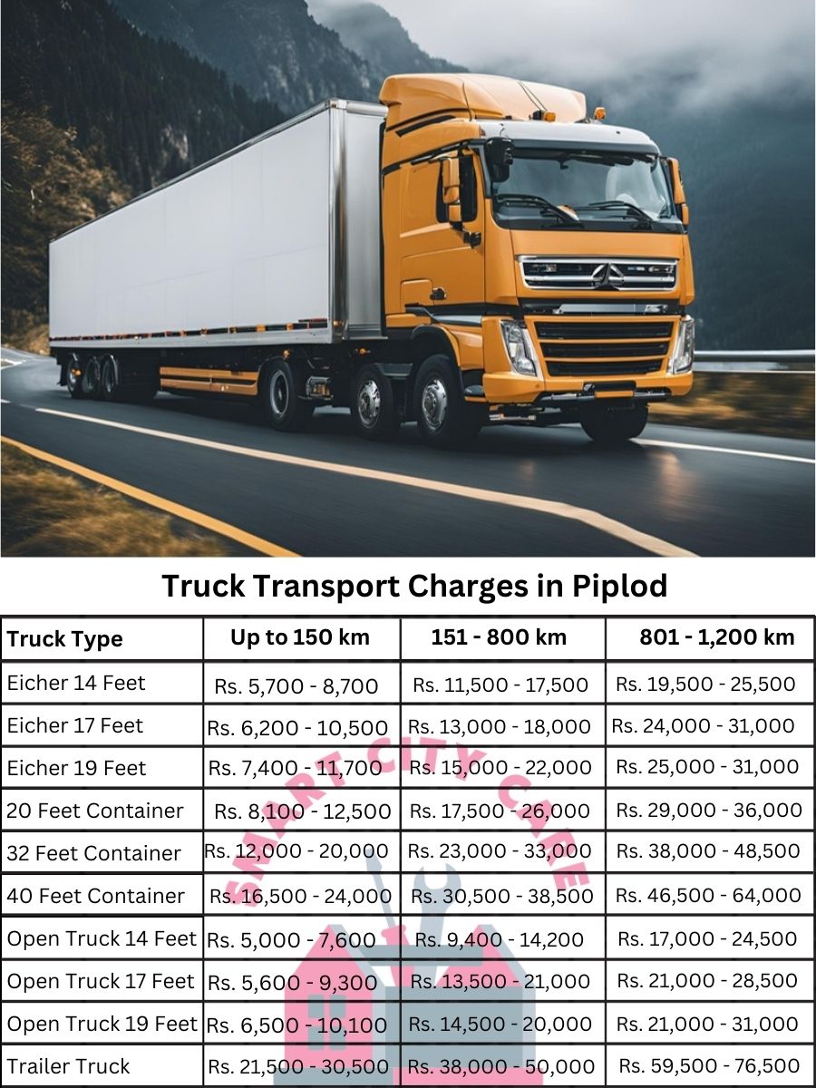 Truck Transport Charges in Piplod, Surat