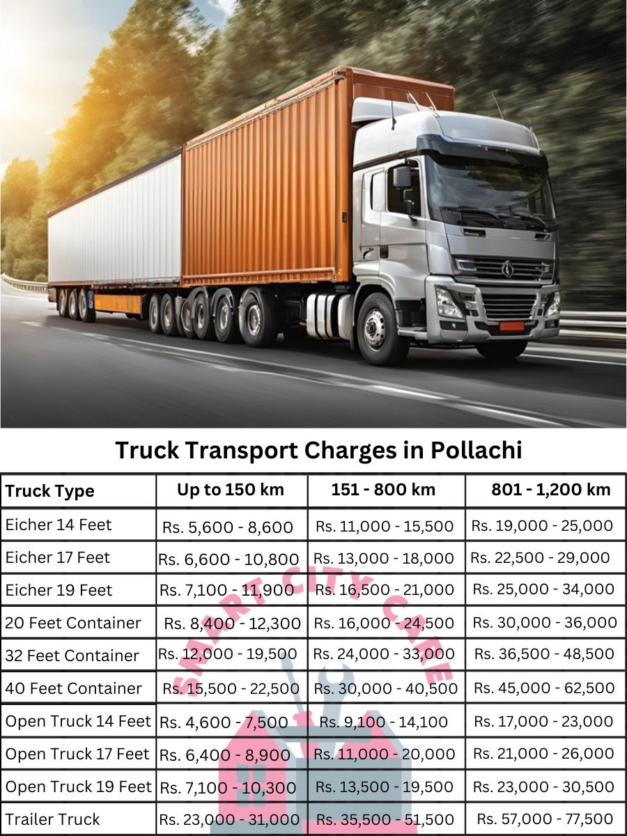 Truck Transport Charges in Pollachi