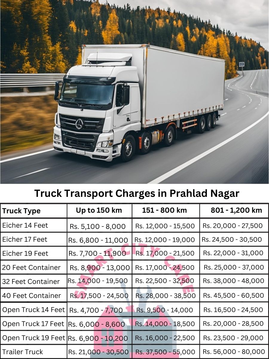 Truck Transport Charges in Prahlad Nagar, Ahmedabad