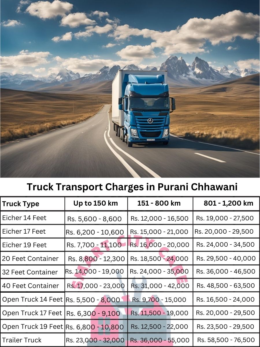 Truck Transport Charges in Purani Chhawani
