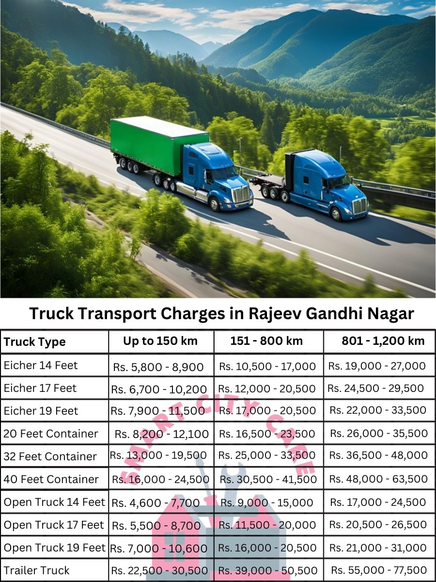 Truck Transport Charges in Rajeev Gandhi Nagar