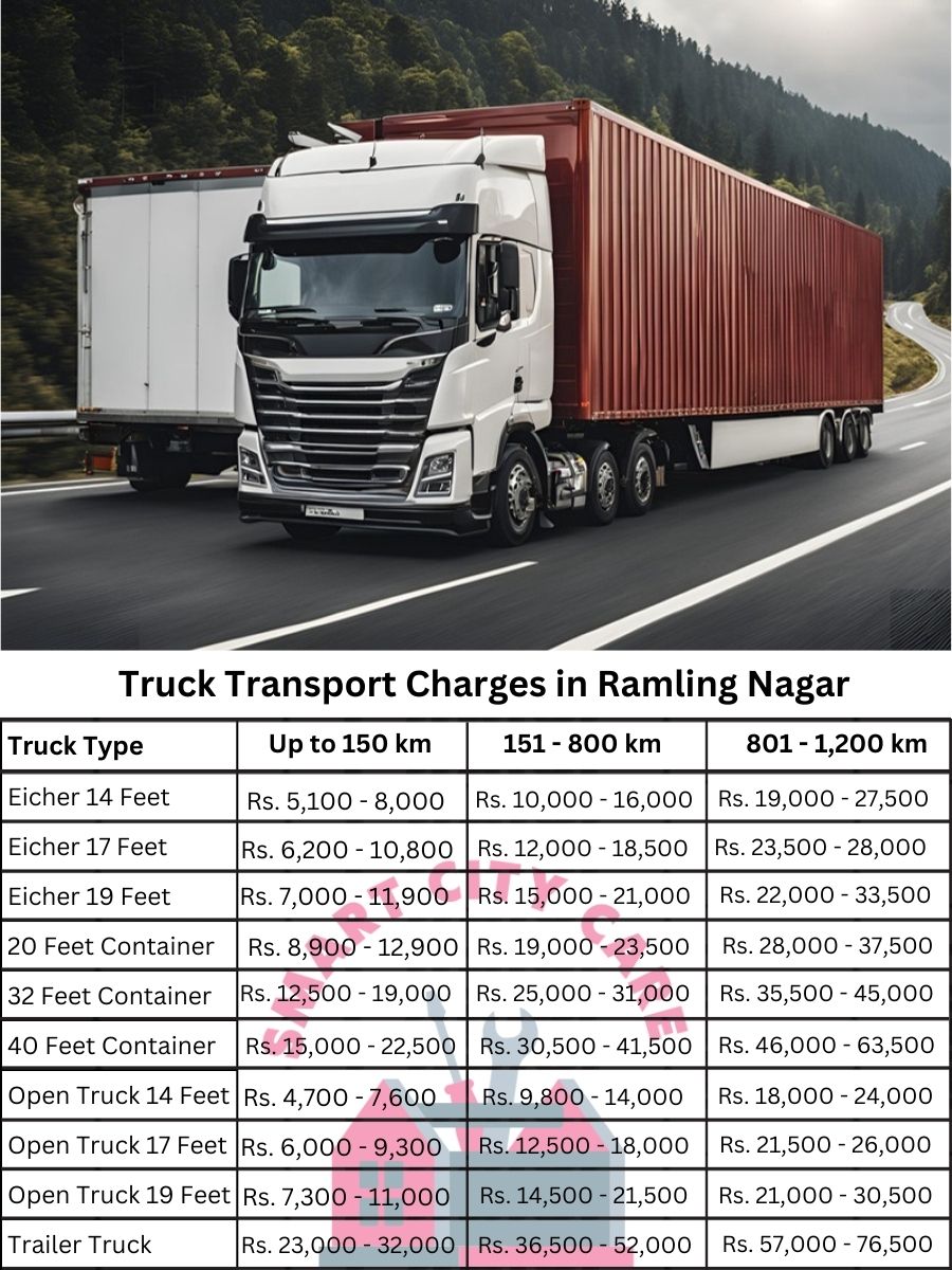 Truck Transport Charges in Ramling Nagar