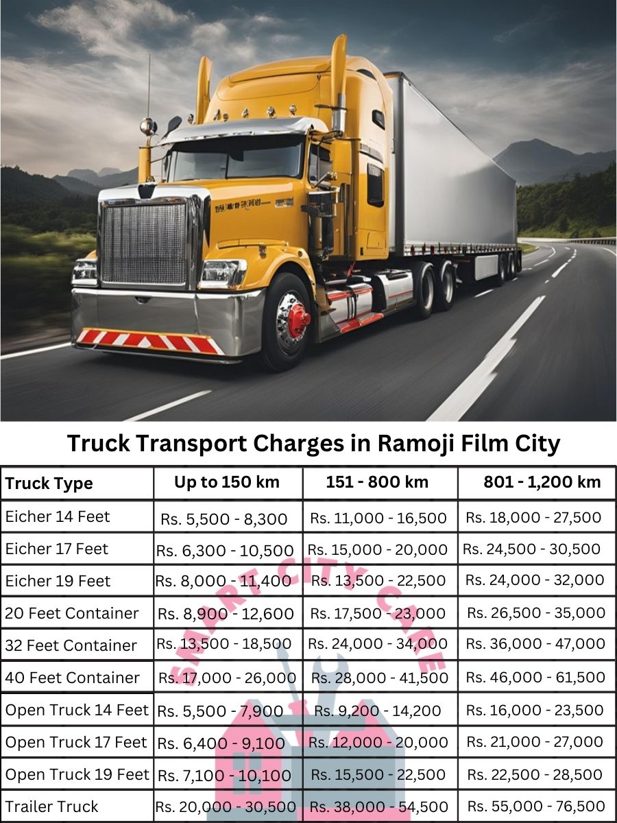 Truck Transport Charges in Ramoji Film City