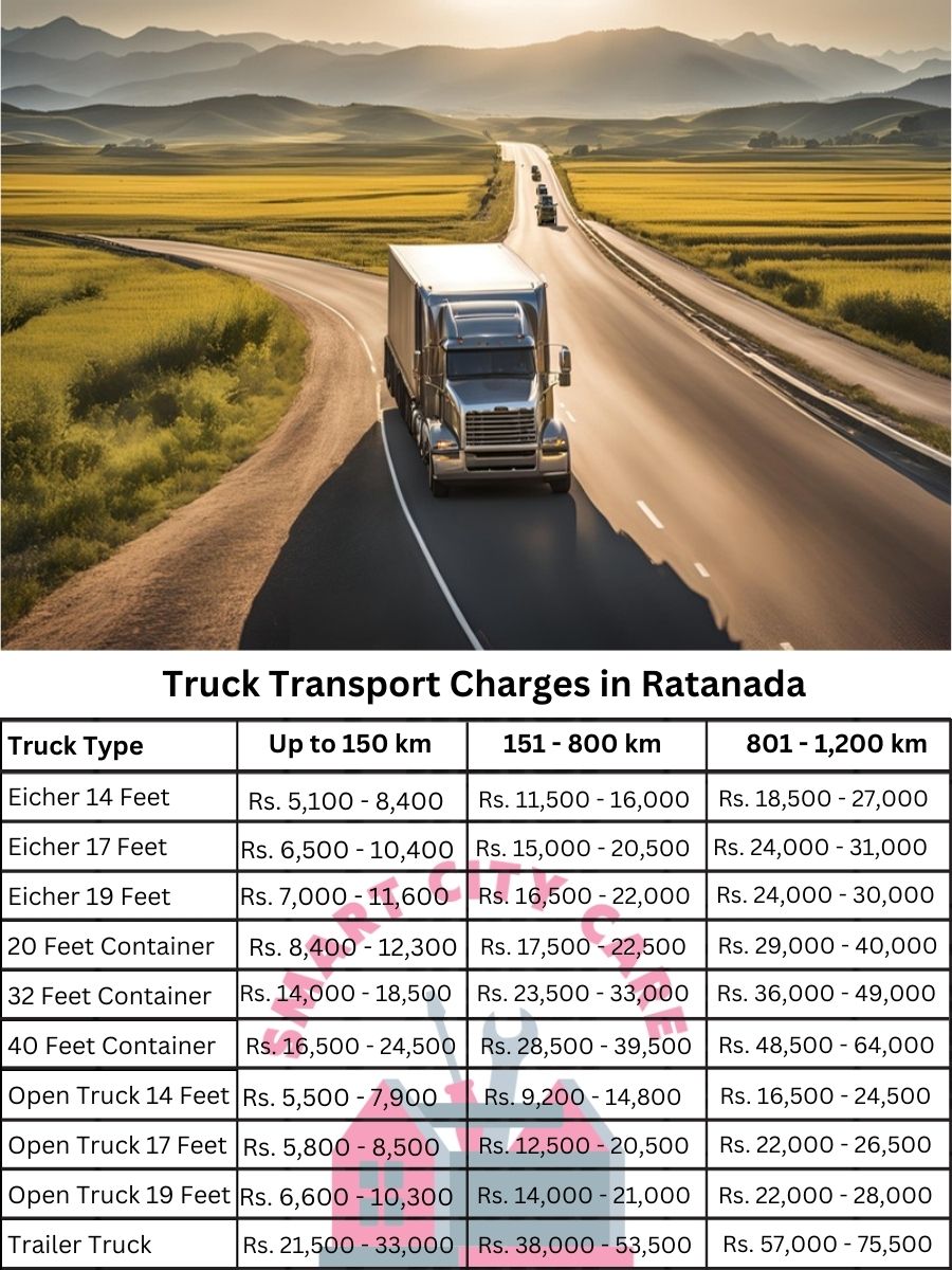 Truck Transport Charges in Ratanada