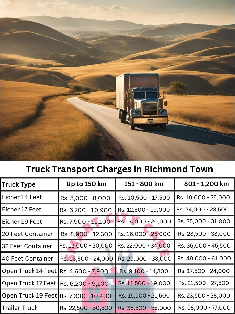 Truck Transport Charges in Richmond Town
