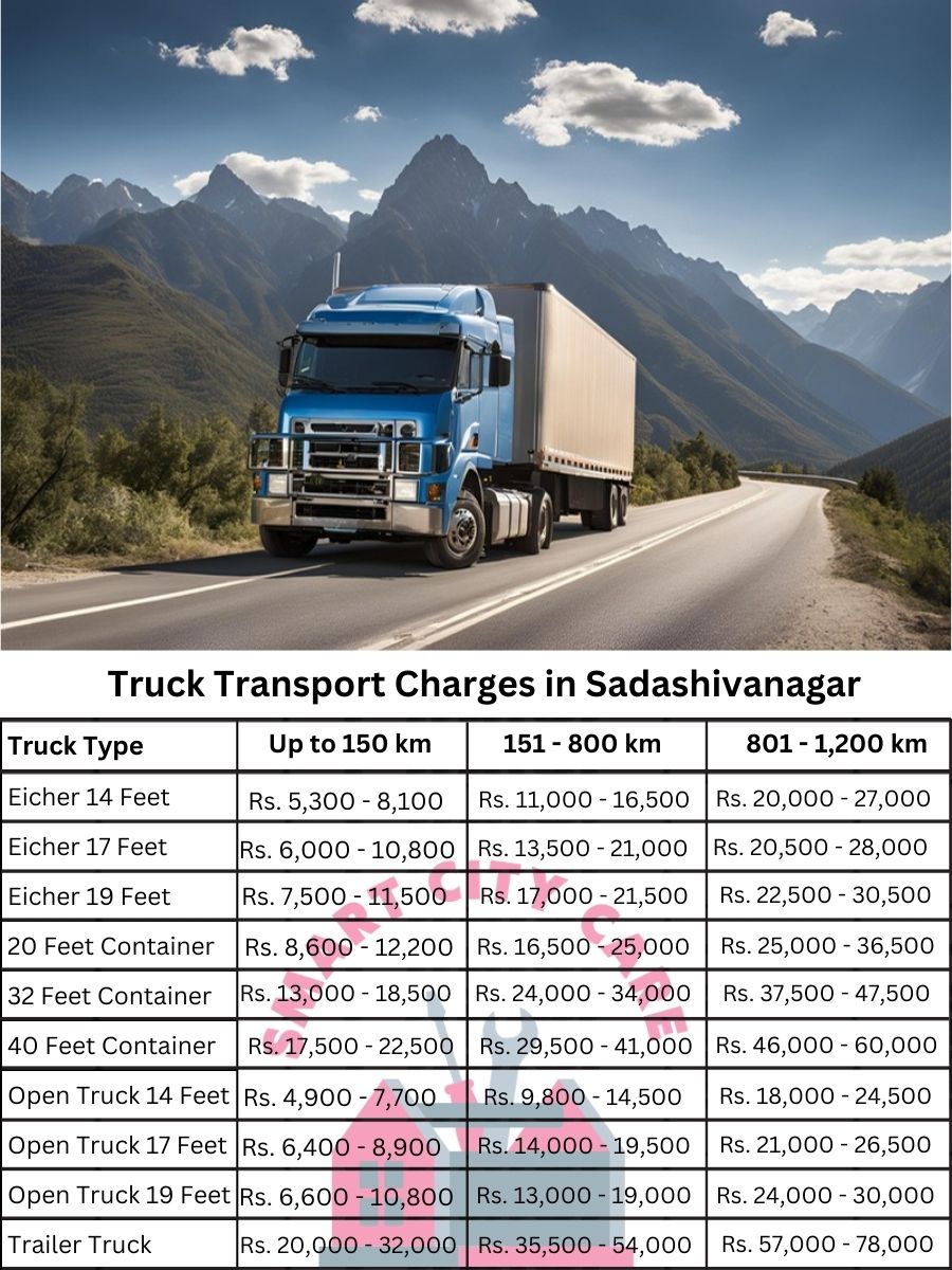 Truck Transport Charges in Sadashivanagar