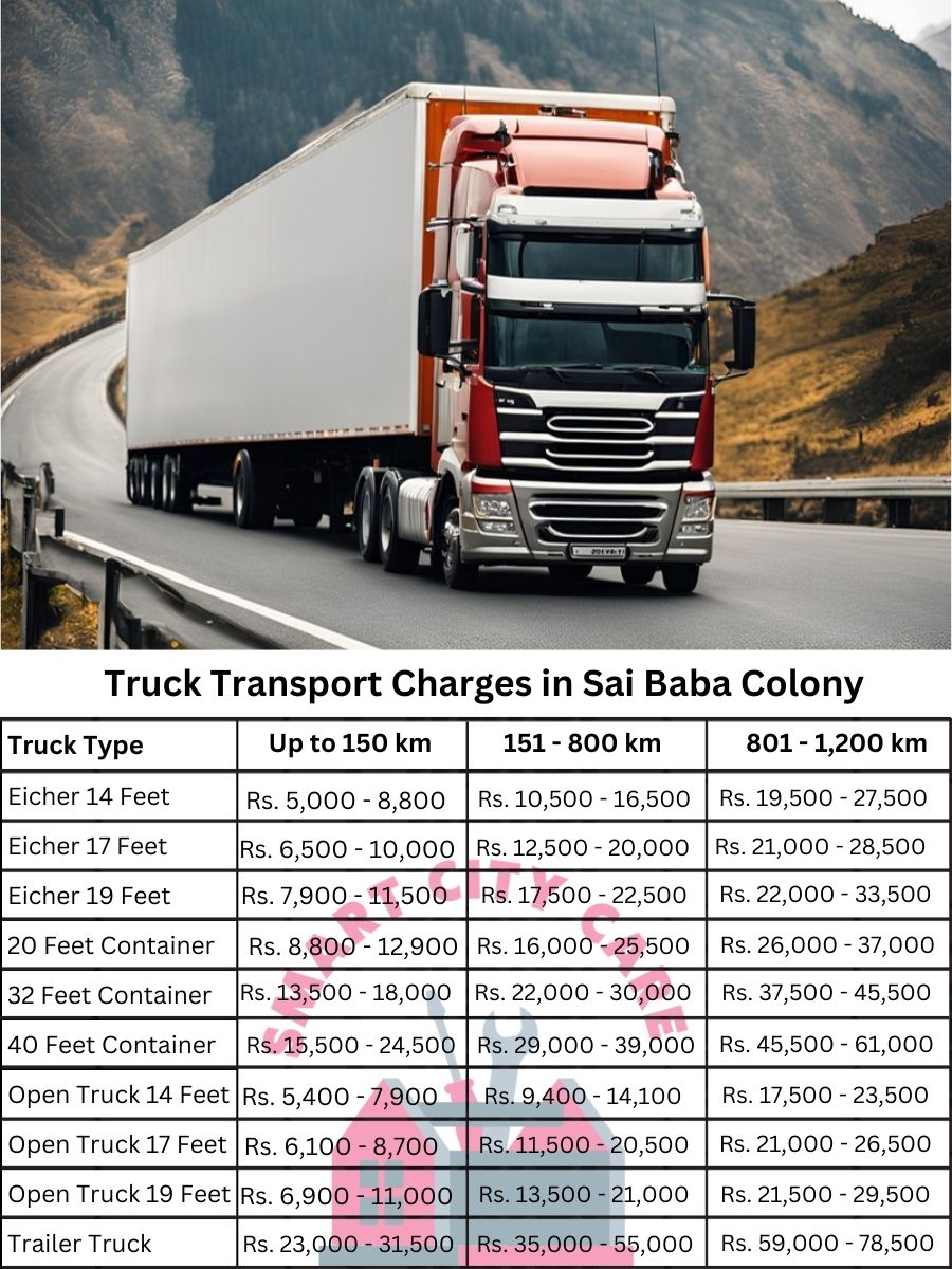 Truck Transport Charges in Sai Baba Colony