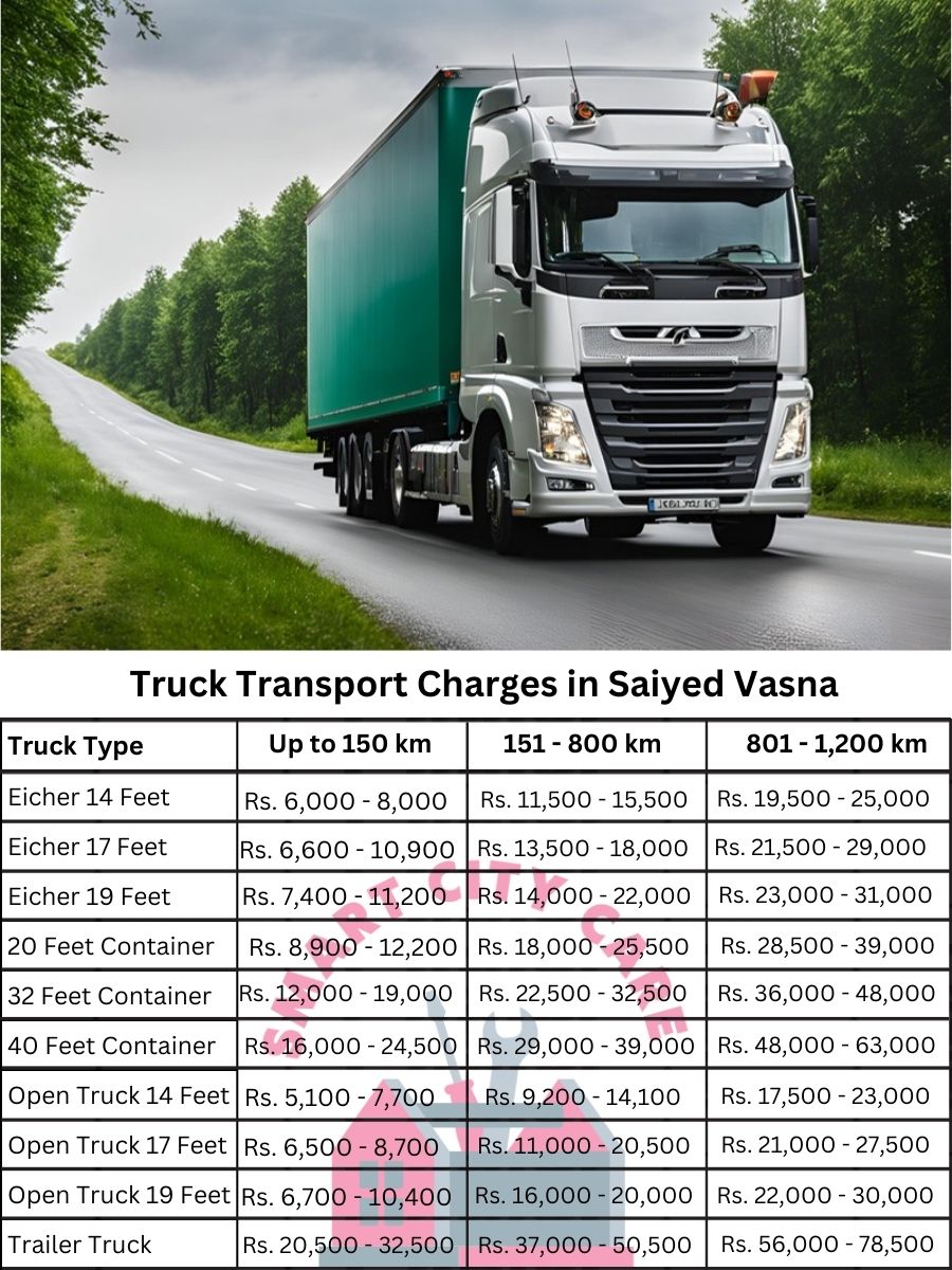 Truck Transport Charges in Saiyed Vasna, Vadodara