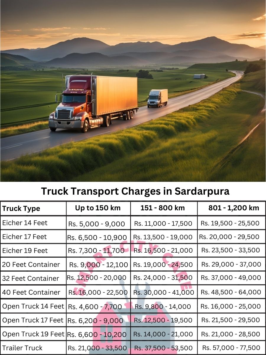 Truck Transport Charges in Sardarpura
