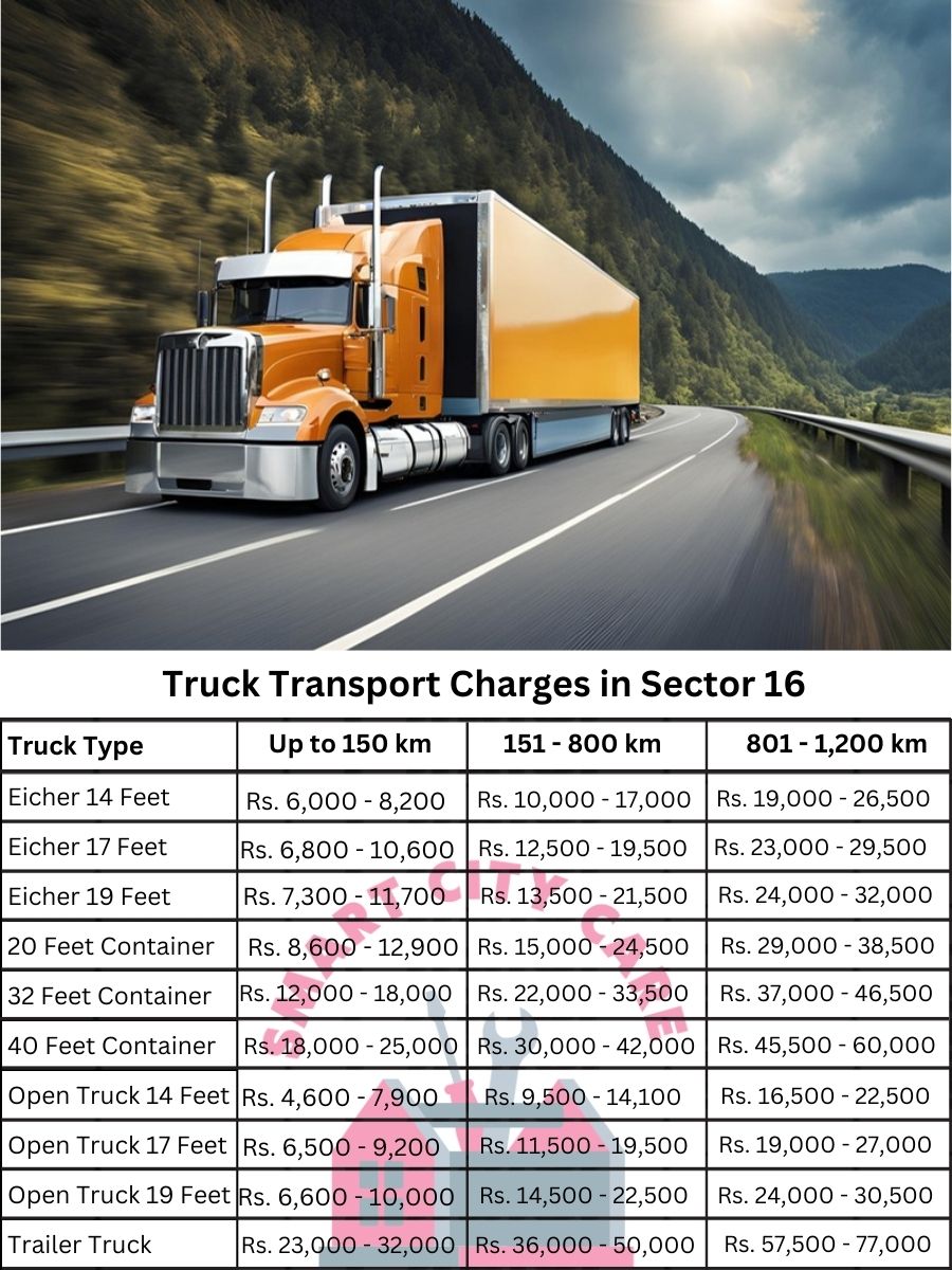 Truck Transport Charges in Sector 16