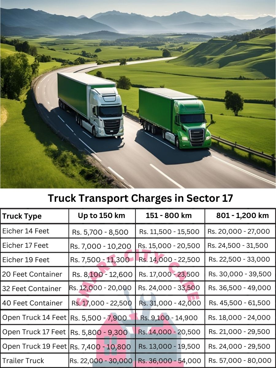 Truck Transport Charges in Sector 17