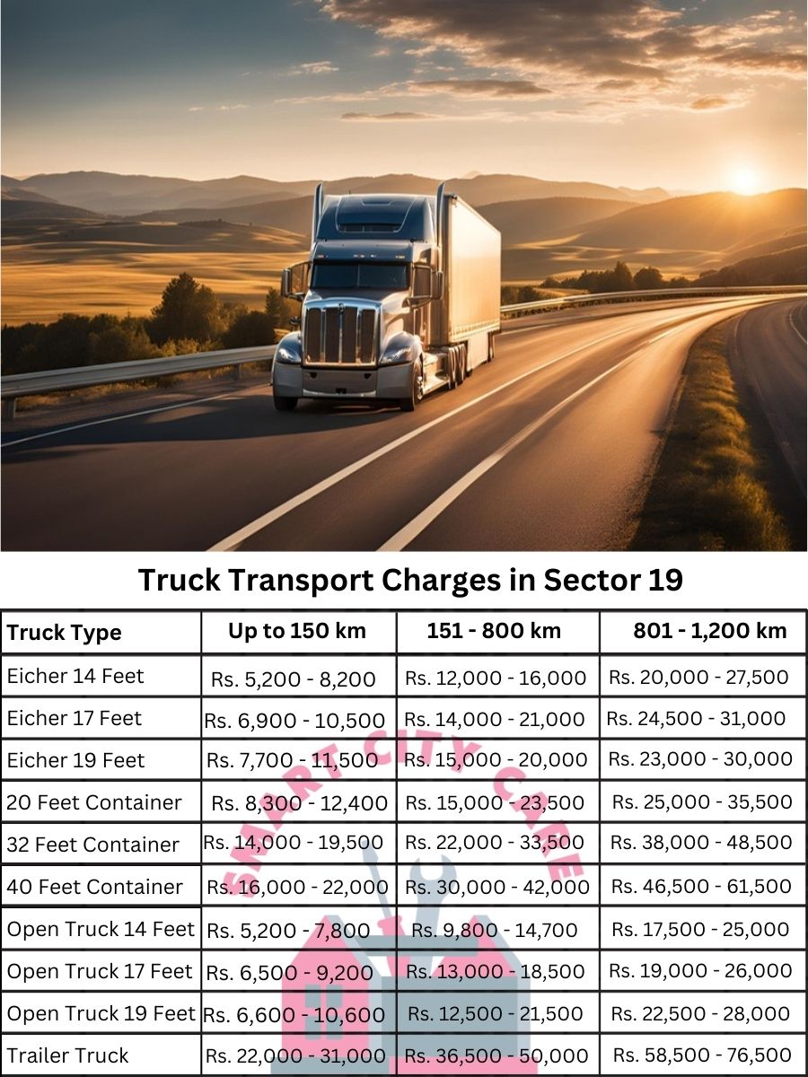 Truck Transport Charges in Sector 19