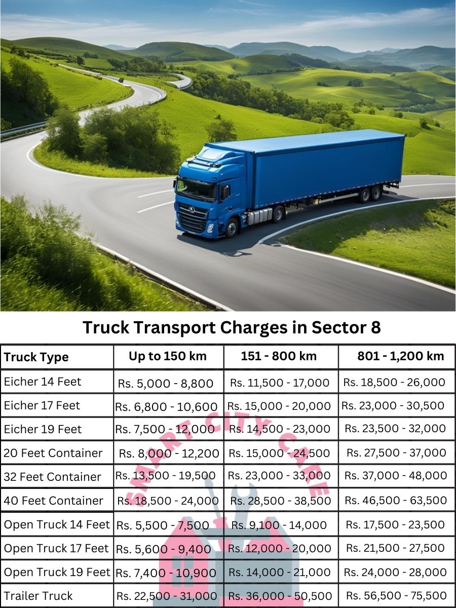 Truck Transport Charges in Sector 8