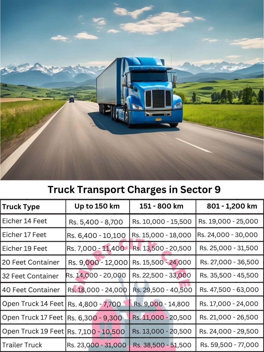Truck Transport Charges in Sector 9