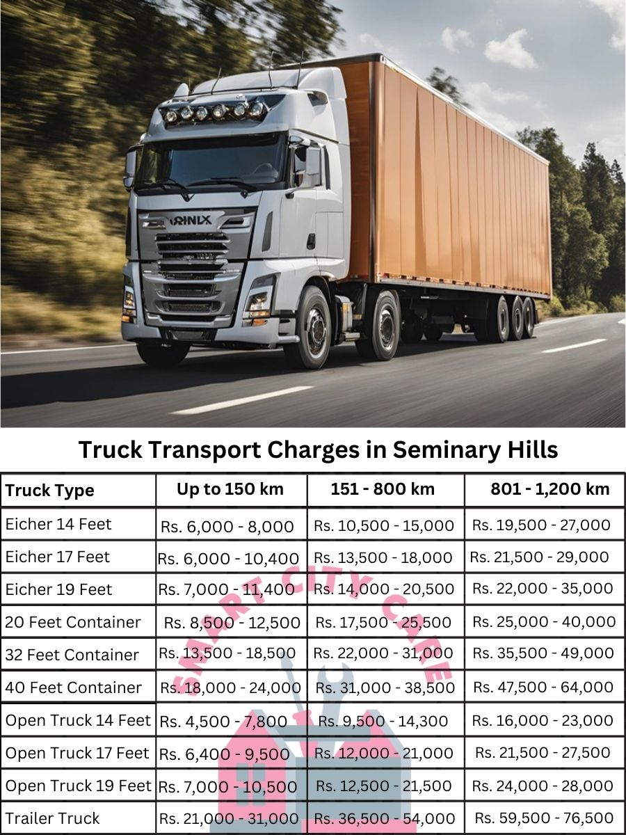Truck Transport Charges in Seminary Hills