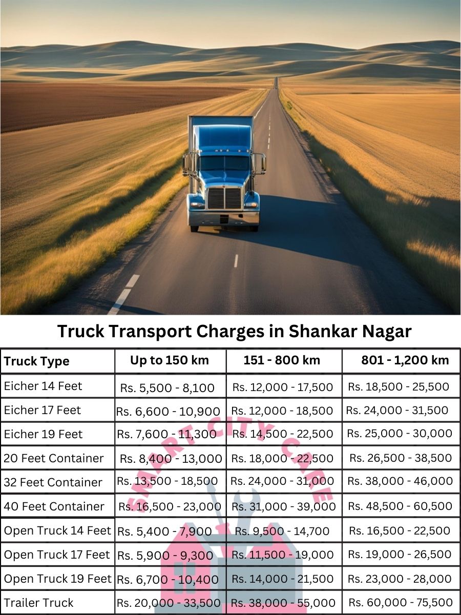 Truck Transport Charges in Shankar Nagar