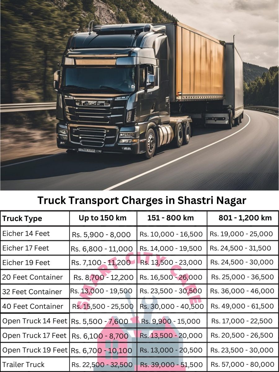 Truck Transport Charges in Shastri Nagar