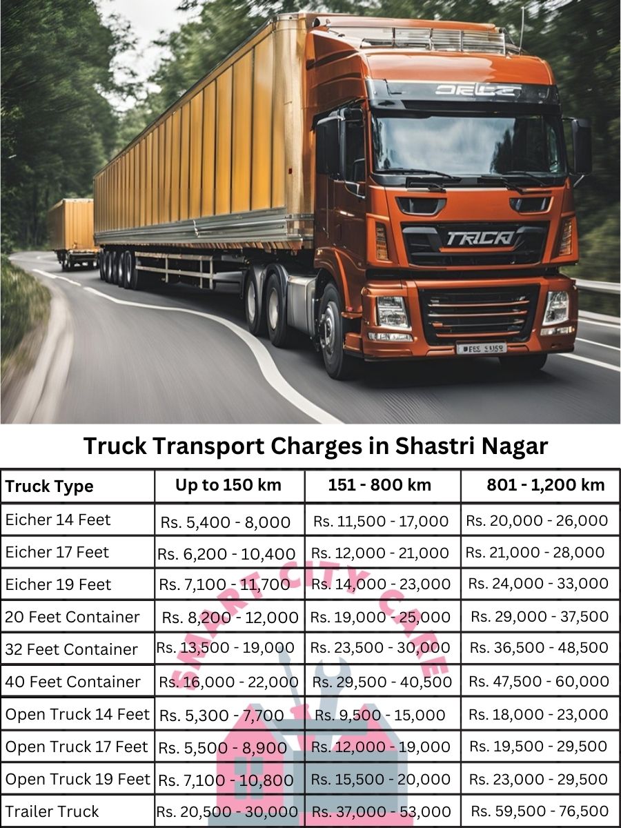 Truck Transport Charges in Shastri Nagar