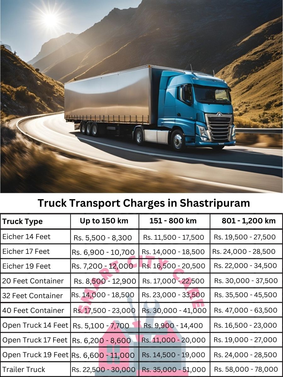 Truck Transport Charges in Shastripuram
