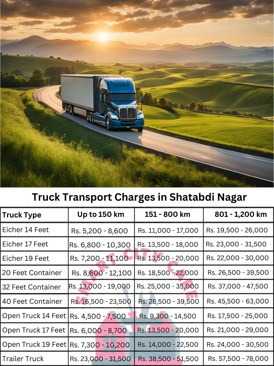 Truck Transport Charges in Shatabdi Nagar