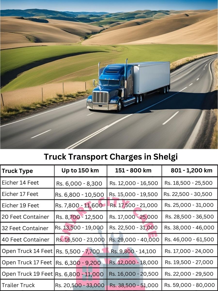 Truck Transport Charges in Shelgi, Solapur